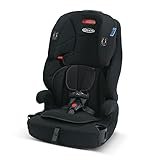 Best car seat for 4 year old — Top Picks & Buying Guide 5 best car seat for 4 year old