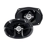 6x9 car speakers with best bass — Top Picks & Buying Guide 3 6x9 car speakers with best bass
