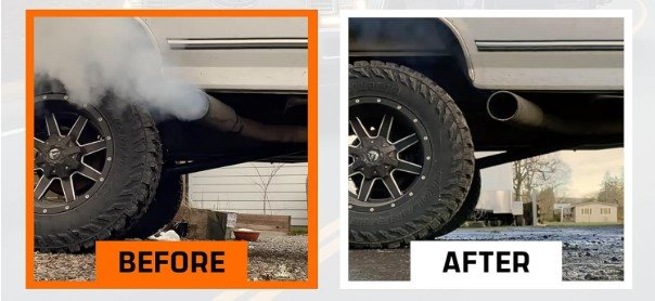 Best Additive for Engine Oil