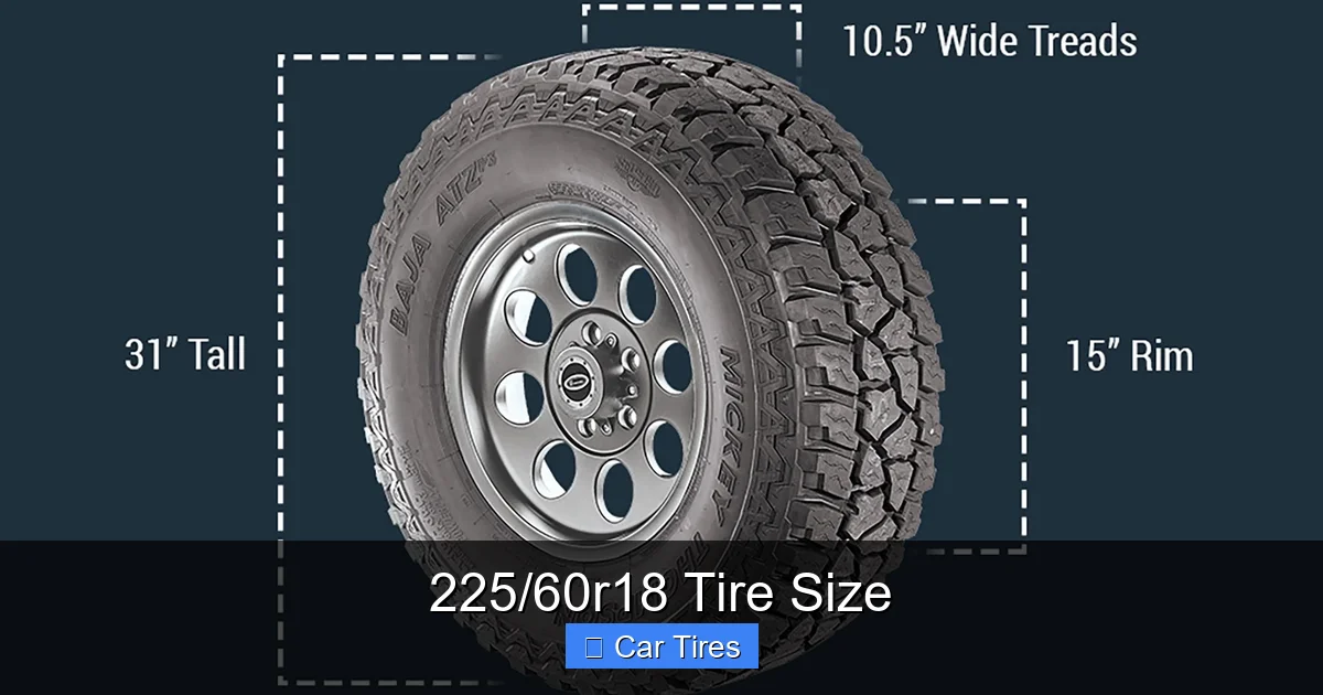 225/60r18 Tire Size