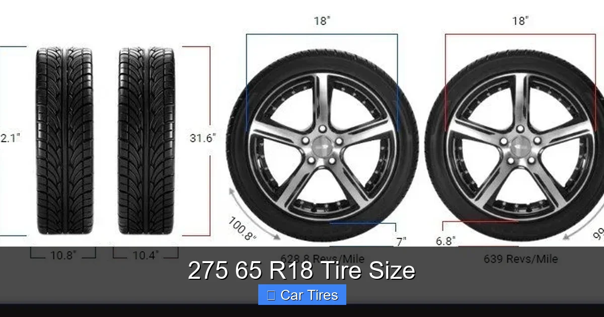 275 65 R18 Tire Size
