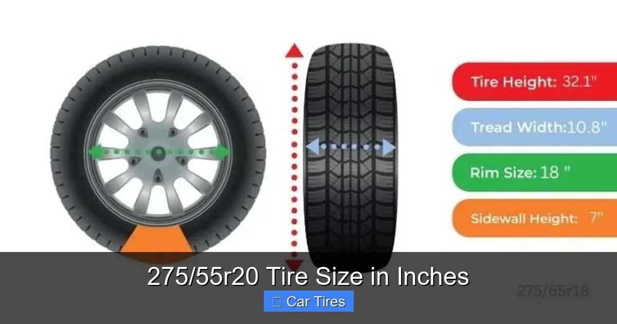 275/55r20 Tire Size in Inches