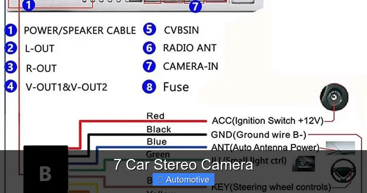 7 Car Stereo Camera
