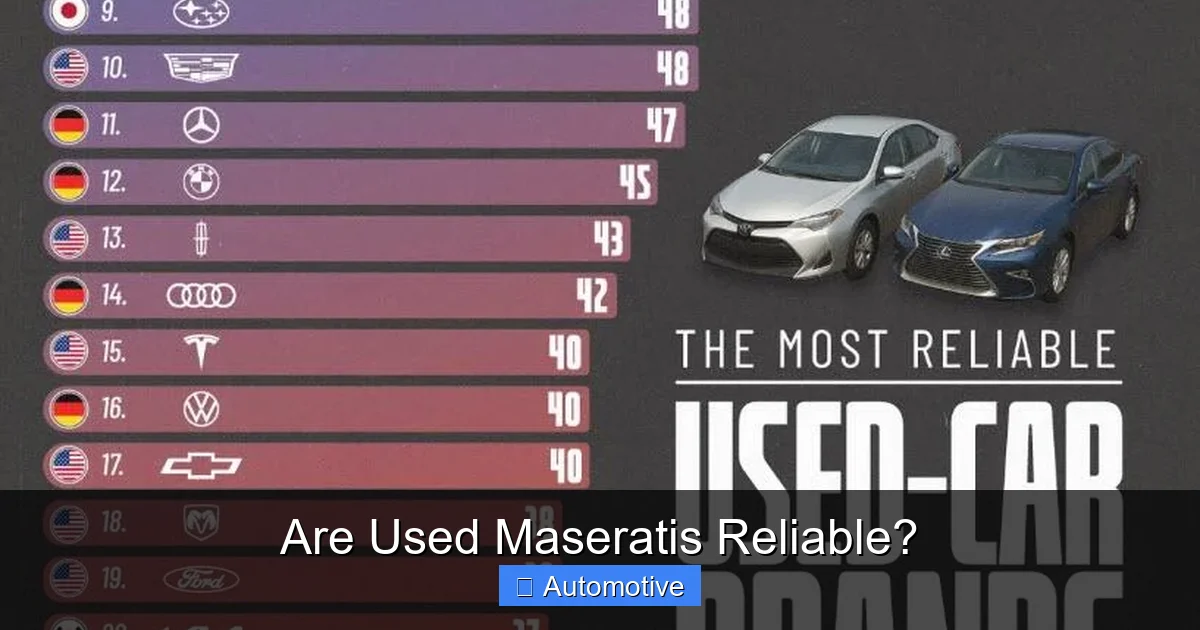 Are Used Maseratis Reliable?