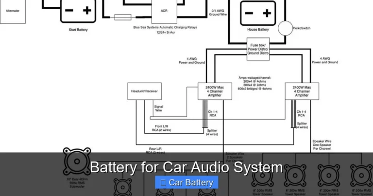 Battery for Car Audio System