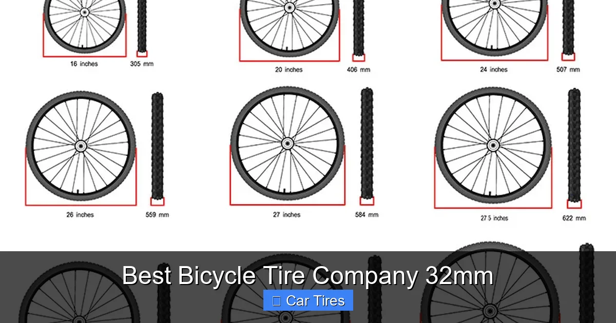 Best Bicycle Tire Company 32mm