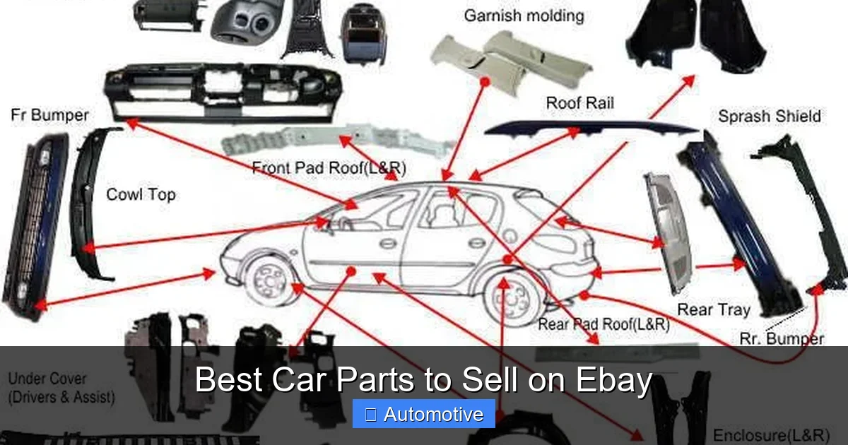 Best Car Parts to Sell on Ebay