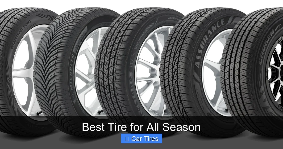 Best Tire for All Season