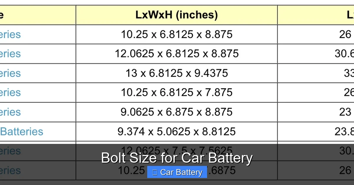 Bolt Size for Car Battery