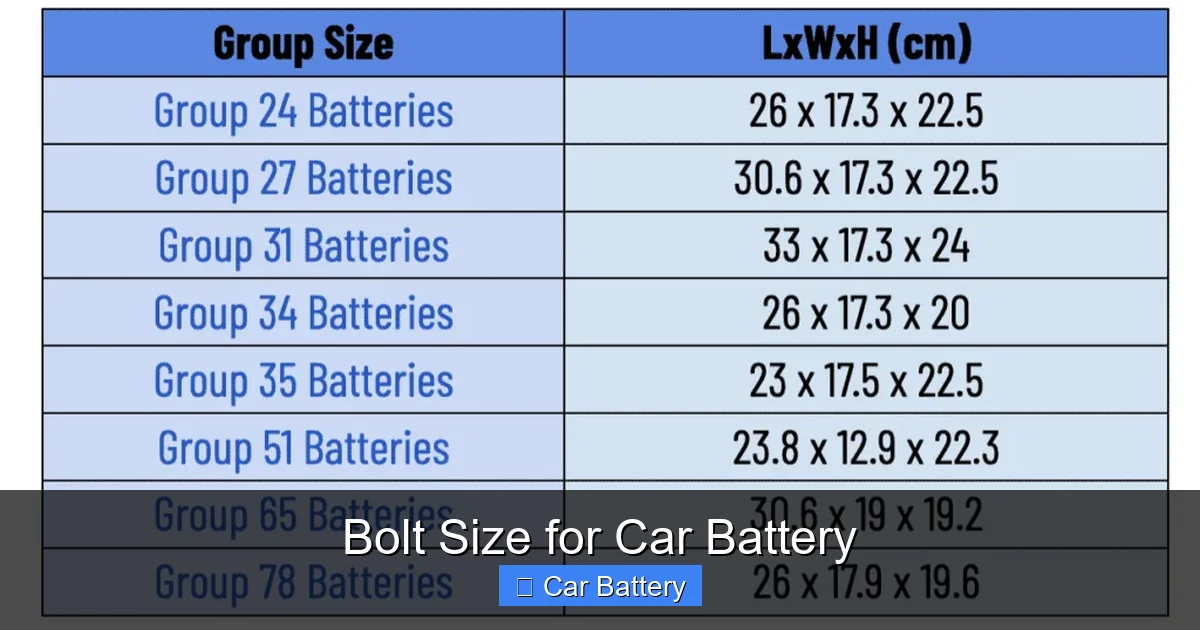 Bolt Size for Car Battery