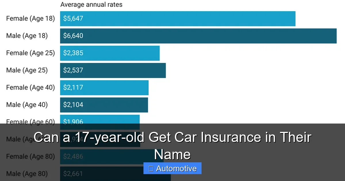 Can a 17-year-old Get Car Insurance in Their Name