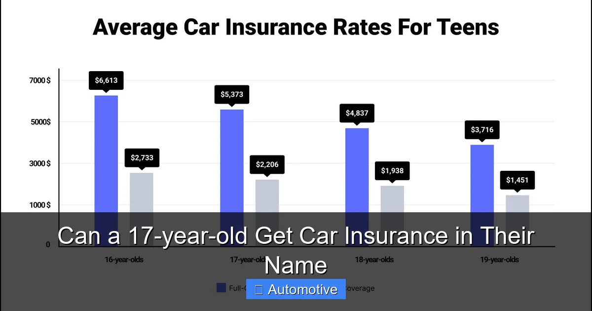 Can a 17-year-old Get Car Insurance in Their Name
