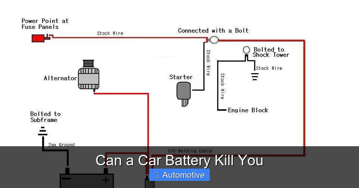 Can a Car Battery Kill You
