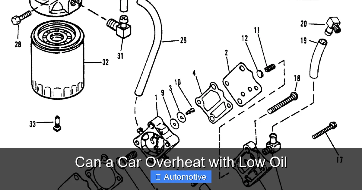Can a Car Overheat with Low Oil