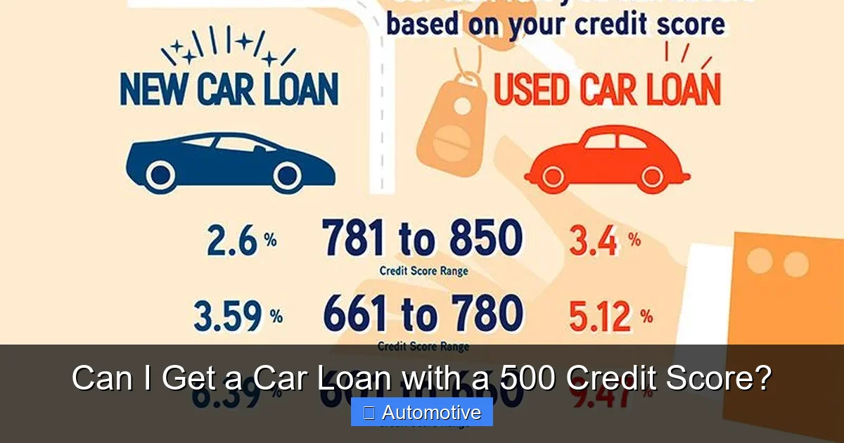 Can I Get a Car Loan with a 500 Credit Score?