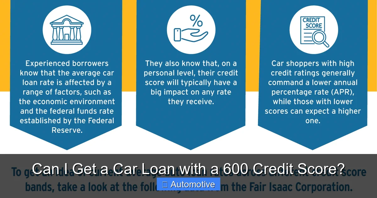 Can I Get a Car Loan with a 600 Credit Score?