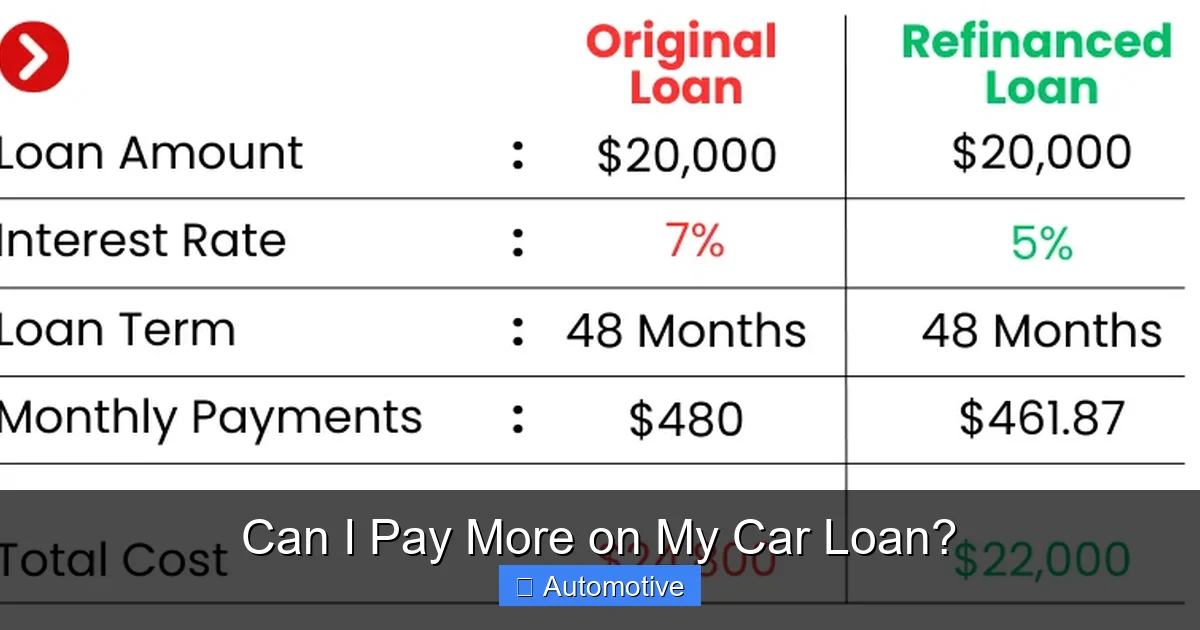 Can I Pay More on My Car Loan?
