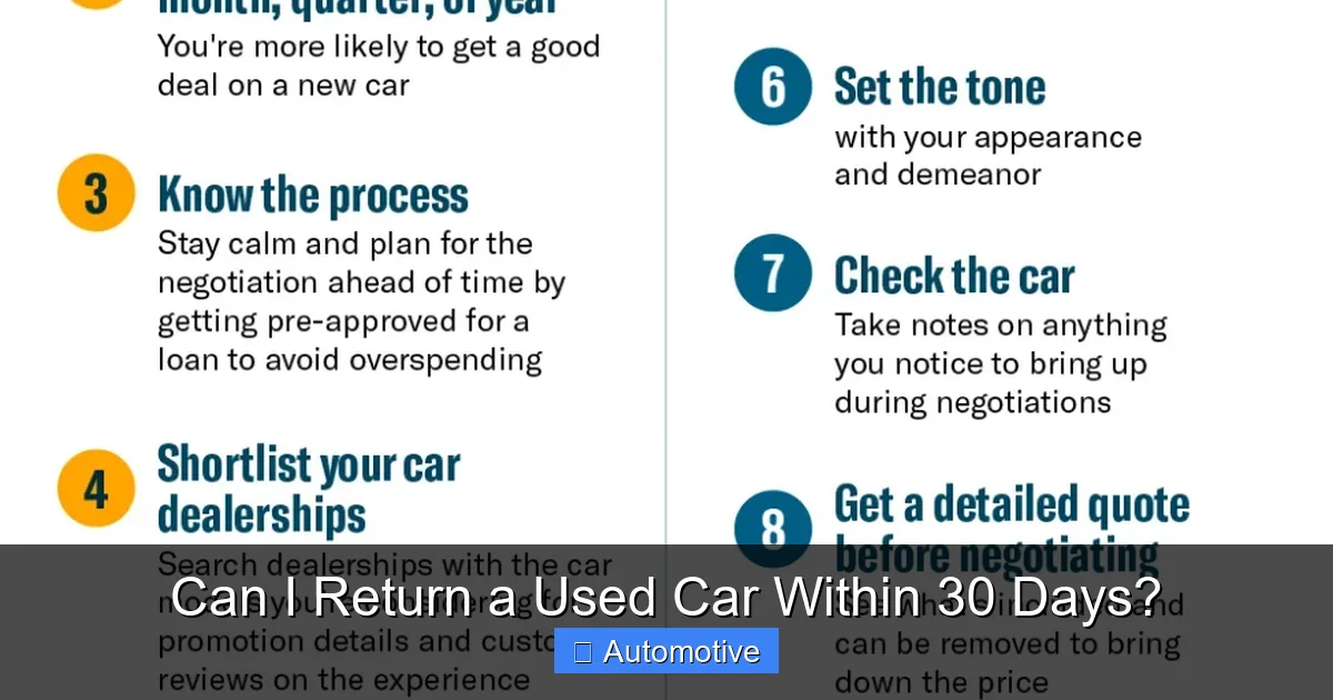 Can I Return a Used Car Within 30 Days?