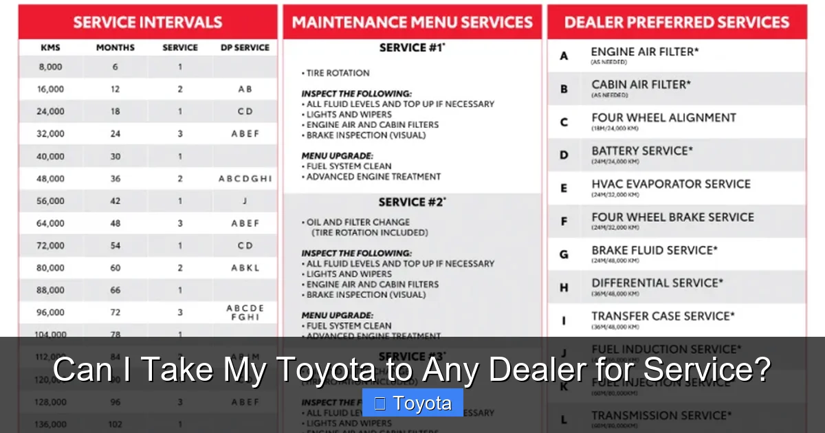 Can I Take My Toyota to Any Dealer for Service?