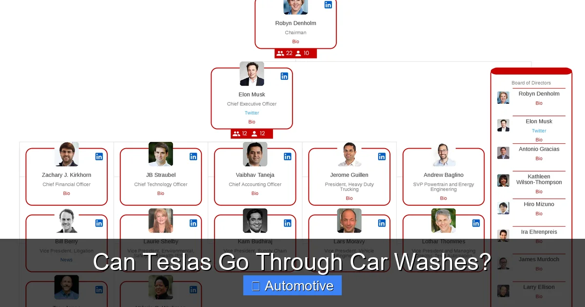 Can Teslas Go Through Car Washes?