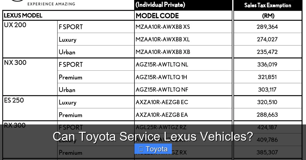 Can Toyota Service Lexus Vehicles?