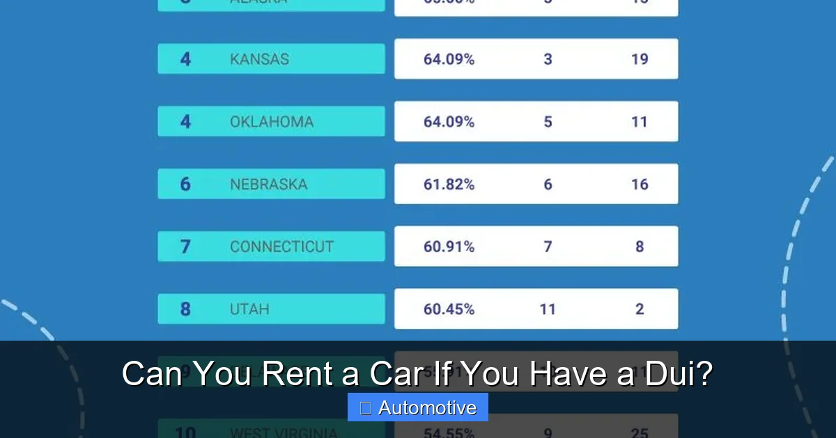 Can You Rent a Car If You Have a Dui?