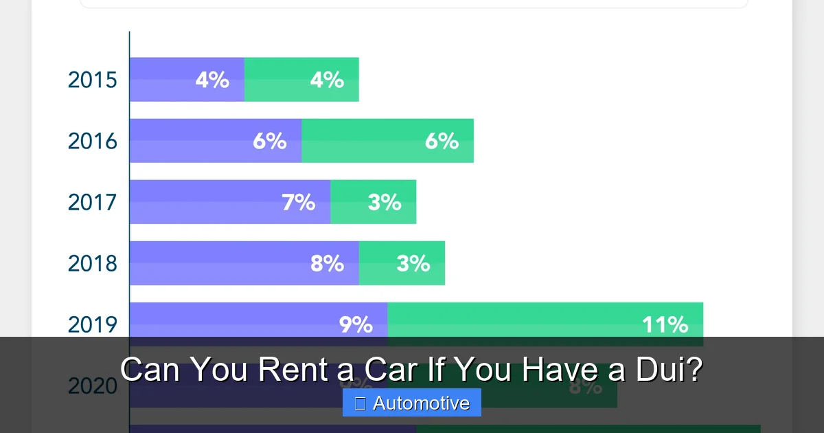 Can You Rent a Car If You Have a Dui?