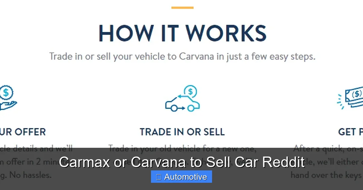 Carmax or Carvana to Sell Car Reddit