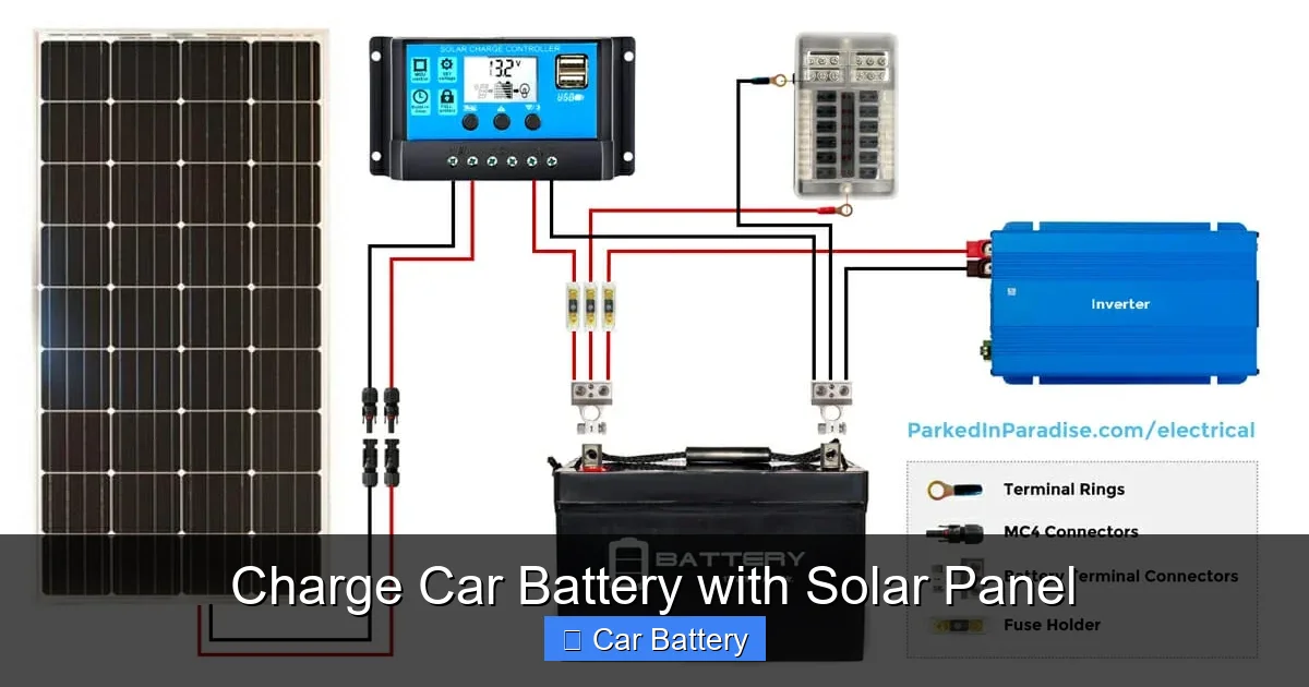 Charge Car Battery with Solar Panel