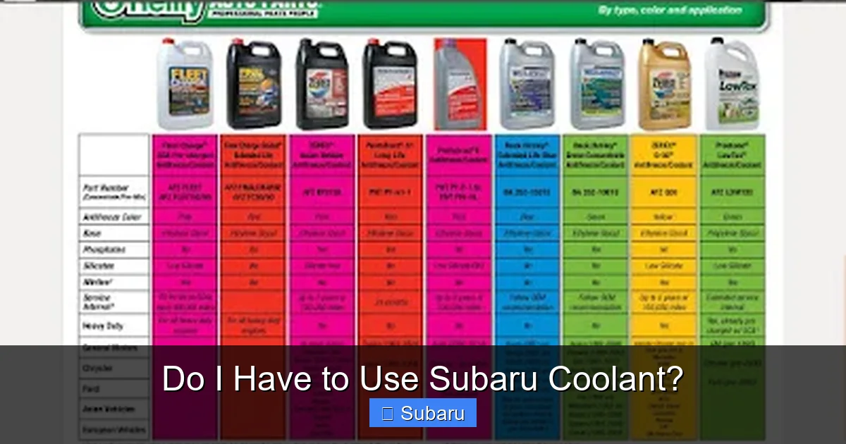 Do I Have to Use Subaru Coolant?