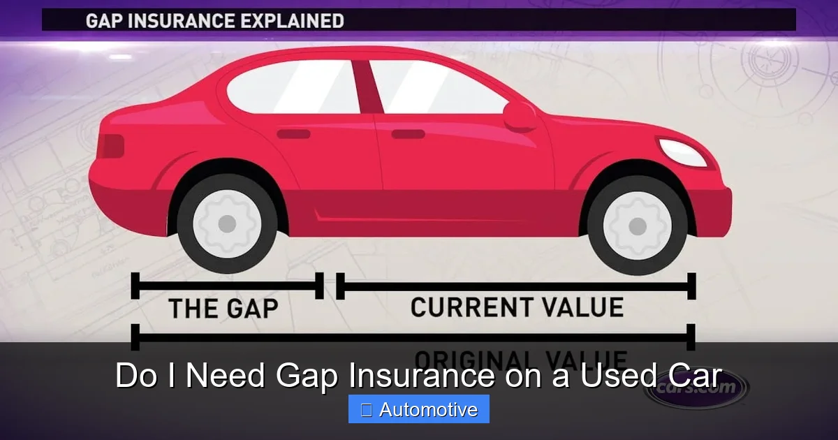 Do I Need Gap Insurance on a Used Car