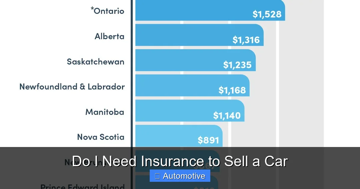Do I Need Insurance to Sell a Car