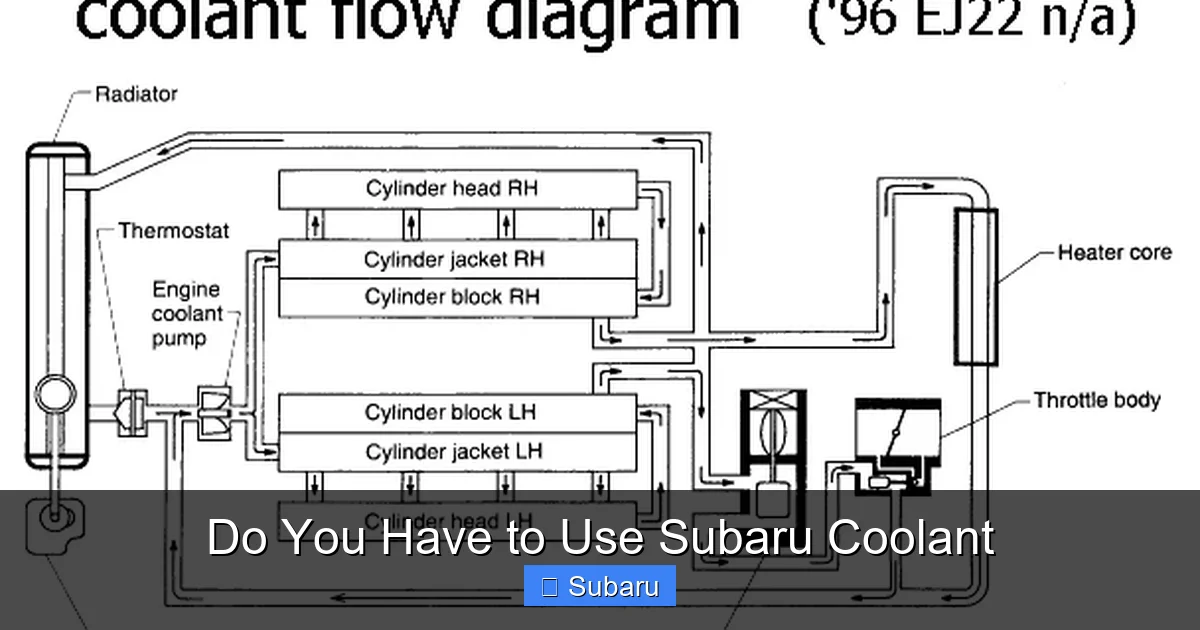 Do You Have to Use Subaru Coolant