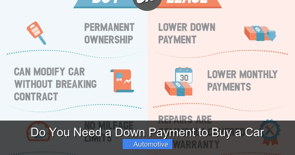 Do You Need a Down Payment to Buy a Car