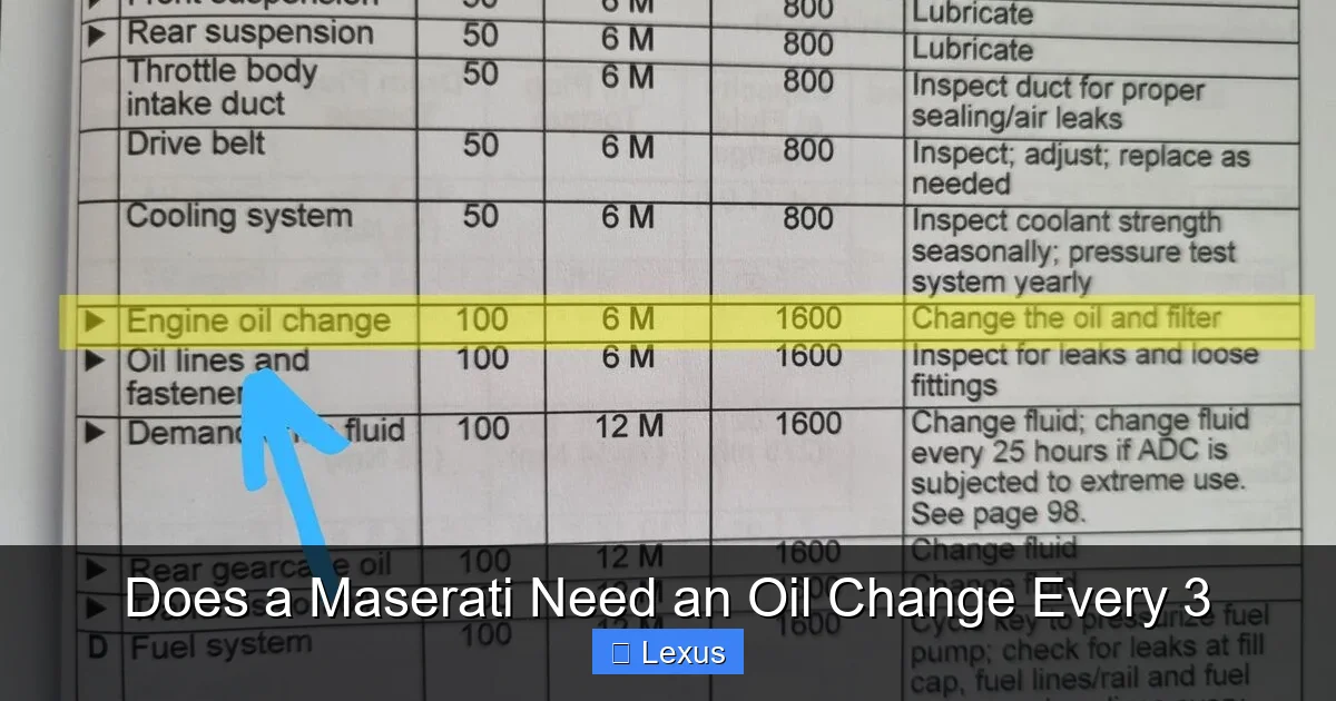 Does a Maserati Need an Oil Change Every 3