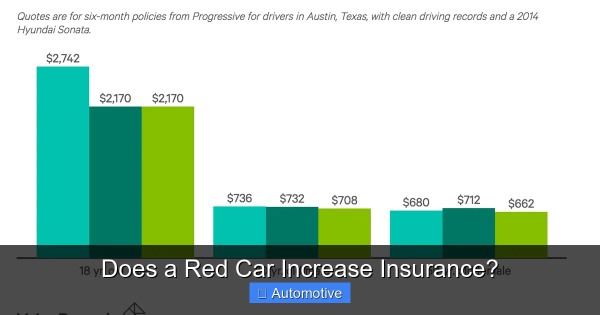 Does a Red Car Increase Insurance?