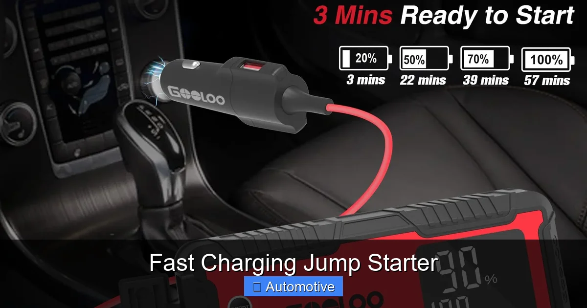 Fast Charging Jump Starter