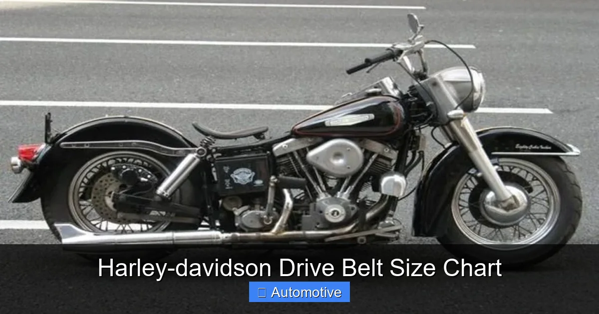 Harley-davidson Drive Belt Size Chart