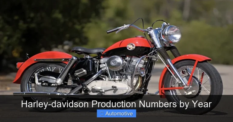 Harley-davidson Production Numbers by Year