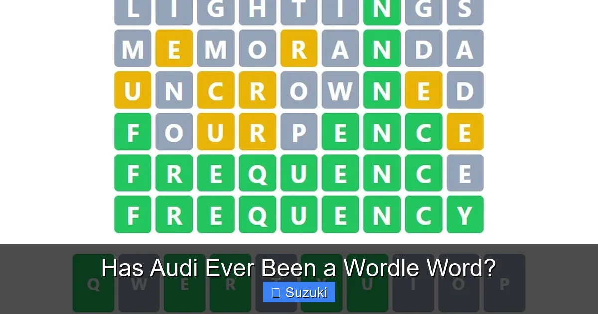 Has Audi Ever Been a Wordle Word?
