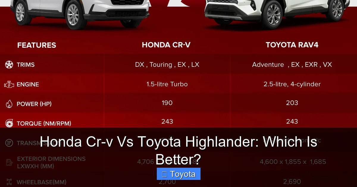 Honda Cr-v Vs Toyota Highlander: Which Is Better?