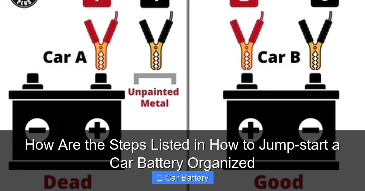 How Are the Steps Listed in How to Jump-start a Car Battery Organized