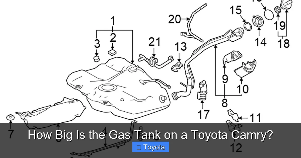 How Big Is the Gas Tank on a Toyota Camry?