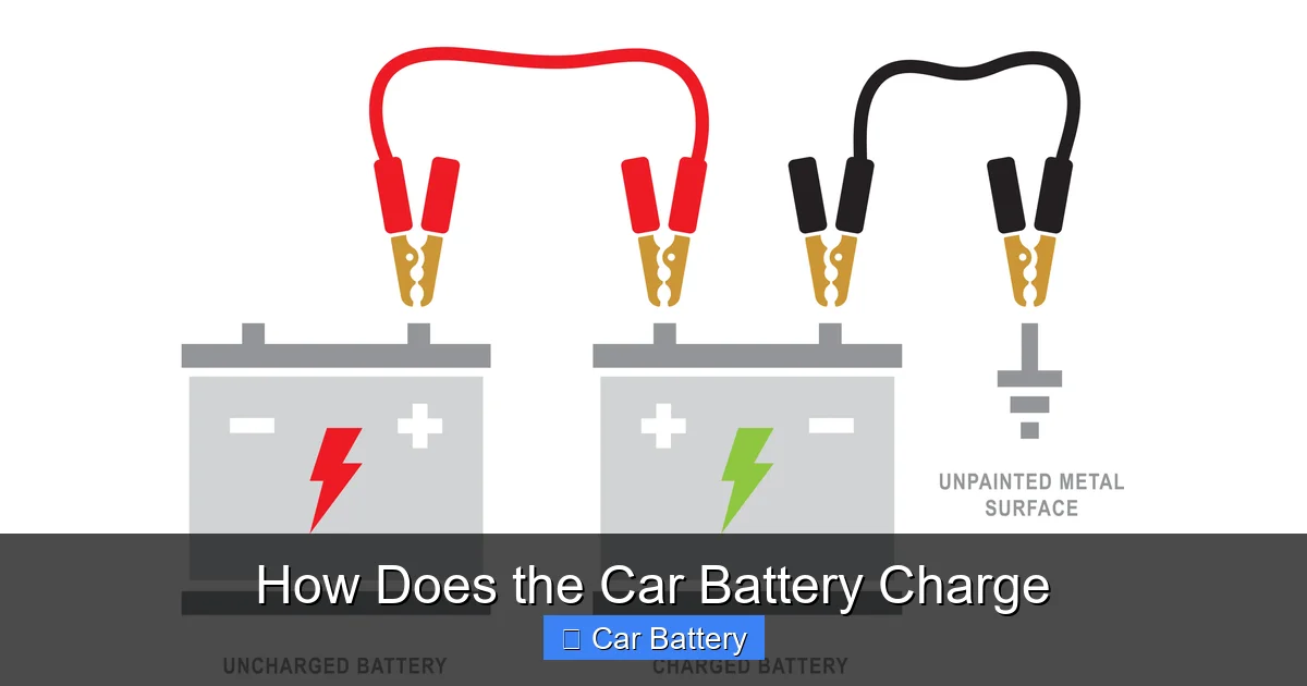 How Does the Car Battery Charge