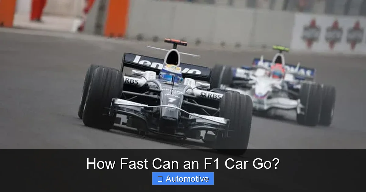 How Fast Can an F1 Car Go?