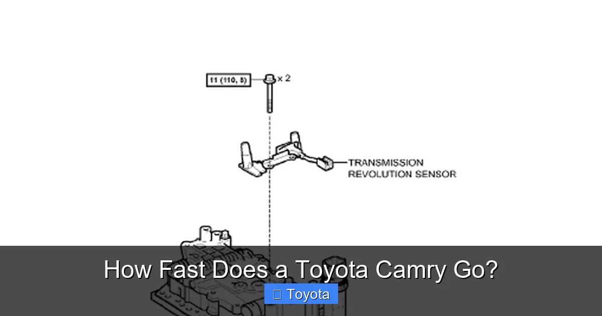 How Fast Does a Toyota Camry Go?
