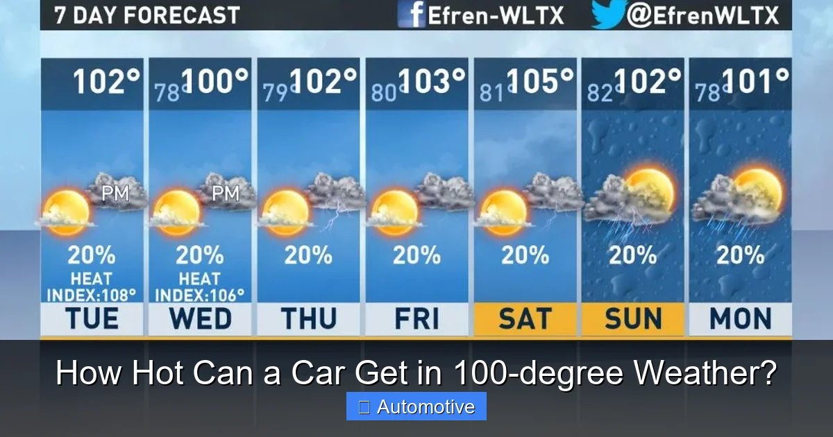 How Hot Can a Car Get in 100-degree Weather?