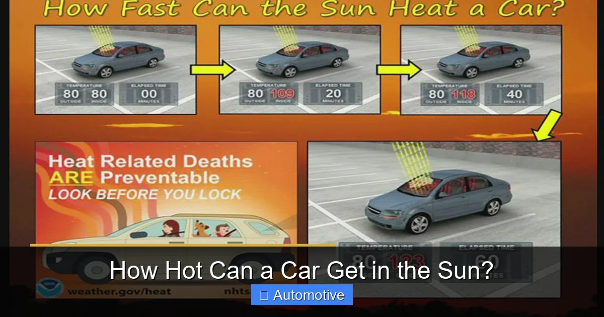 How Hot Can a Car Get in the Sun?