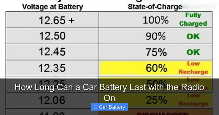 How Long Can a Car Battery Last with the Radio On