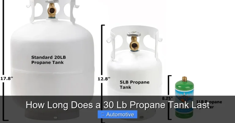 How Long Does a 30 Lb Propane Tank Last